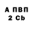 ТГК жижа Rufat Amiraslanov
